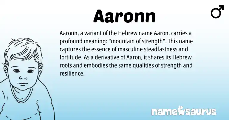 Infographic about Aaronn name meaning, Aaronn is a name from Hebrew origin(s).