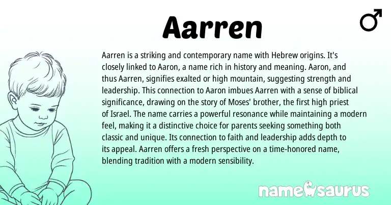 Infographic about Aarren name meaning, Aarren is a name from Hebrew, English origin(s).