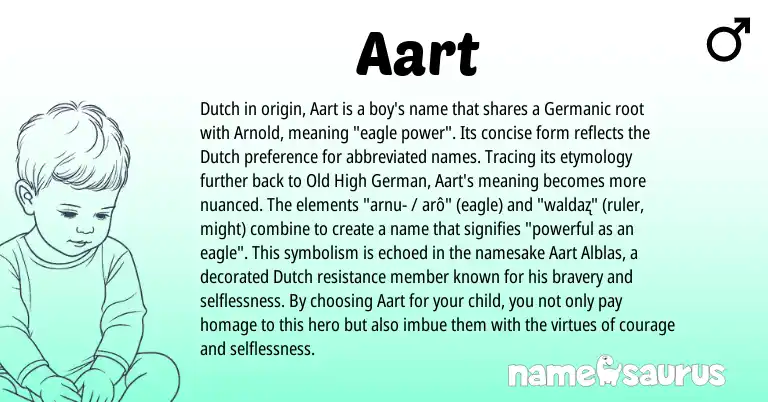 Infographic about Aart name meaning, Aart is a name from Old High German, Dutch, Germanic origin(s).