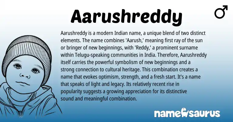 Infographic about Aarushreddy name meaning, Aarushreddy is a name from Indian origin(s).