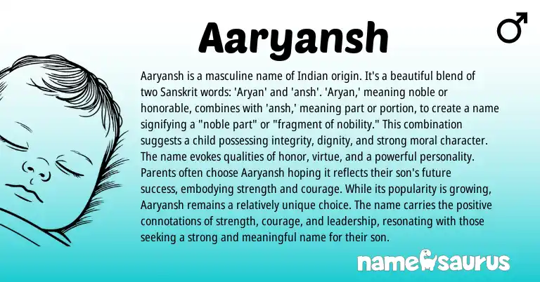Infographic about Aaryansh name meaning, Aaryansh is a name from Indian, Hindi origin(s).