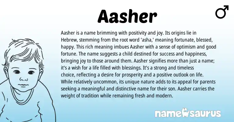 Infographic about Aasher name meaning, Aasher is a name from Hebrew origin(s).