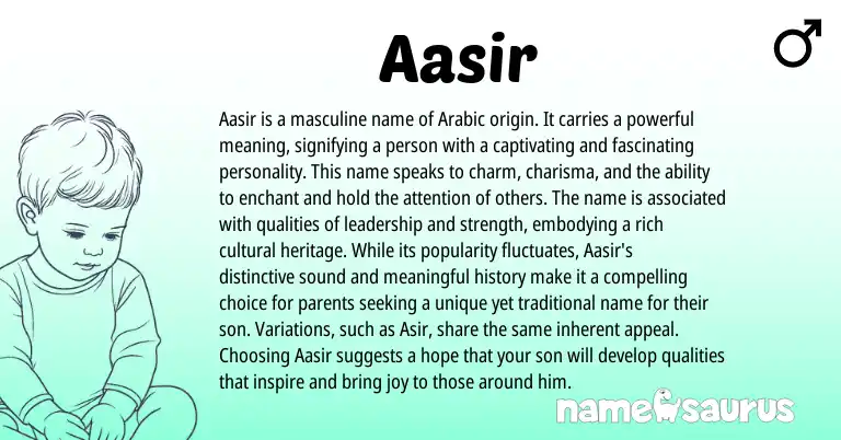 Infographic about Aasir name meaning, Aasir is a name from African, Arabic origin(s).