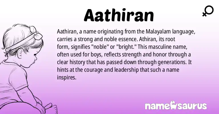 Infographic about Aathiran name meaning, Aathiran is a name from Malayalam origin(s).