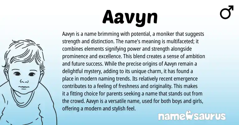 Infographic about Aavyn name meaning, Aavyn is a name from Other origin(s).