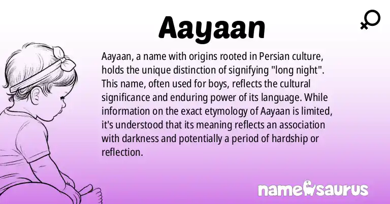 Infographic about Aayaan name meaning, Aayaan is a name from Persian origin(s).