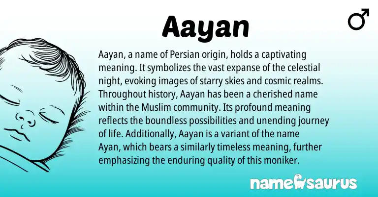 Infographic about Aayan name meaning, Aayan is a name from Persian, Muslim origin(s).