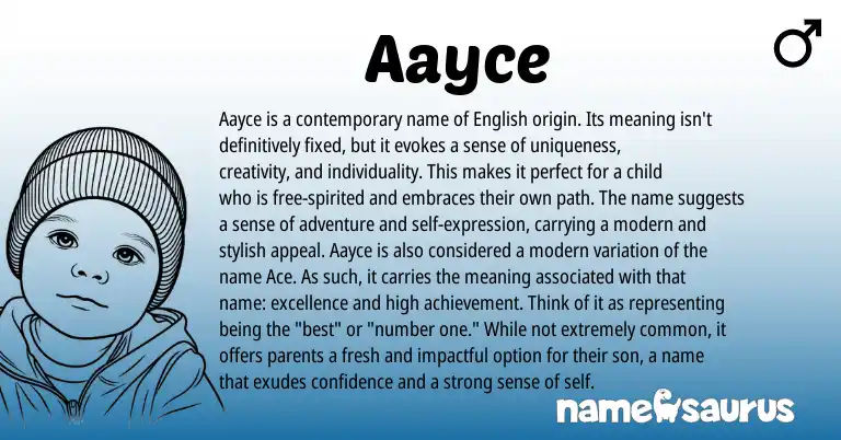 Infographic about Aayce name meaning, Aayce is a name from English origin(s).