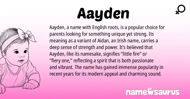 Infographic about Aayden name meaning, Aayden is a name from English origin(s).