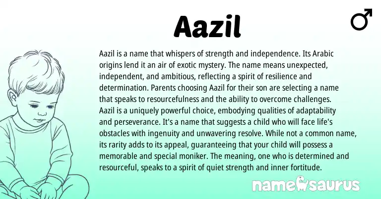 Infographic about Aazil name meaning, Aazil is a name from Arabic origin(s).