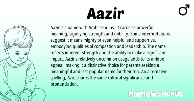 Infographic about Aazir name meaning, Aazir is a name from Arabic origin(s).