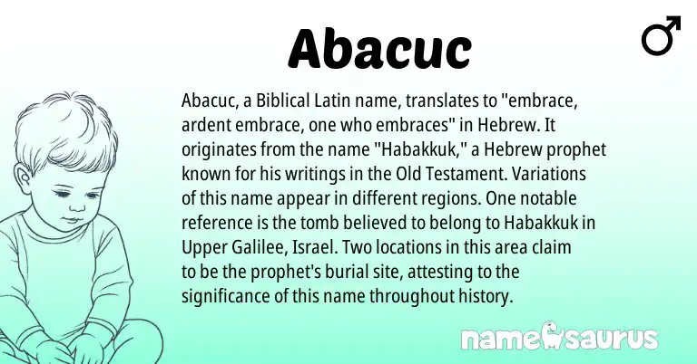 Infographic about Abacuc name meaning, Abacuc is a name from Biblical Latin, Hebrew origin(s).