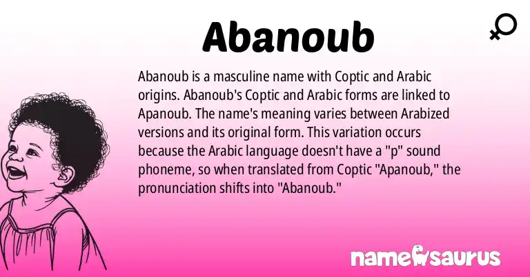 Infographic about Abanoub name meaning, Abanoub is a name from Coptic (Arabized), Arabic origin(s).