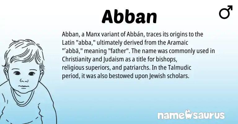 Infographic about Abban name meaning, Abban is a name from Christianity, Manx, Aramaic, Judaism, Latin, Jewish origin(s).