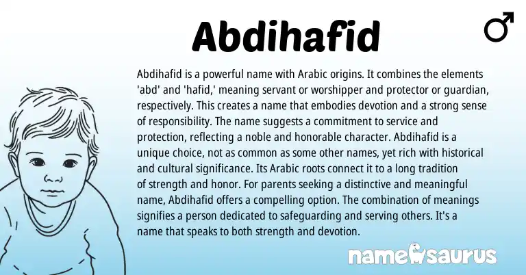 Infographic about Abdihafid name meaning, Abdihafid is a name from Arabic origin(s).
