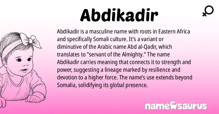 Infographic about Abdikadir name meaning, Abdikadir is a name from Eastern African, Somali origin(s).