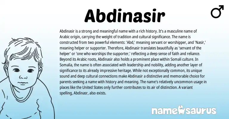 Infographic about Abdinasir name meaning, Abdinasir is a name from Arabic origin(s).