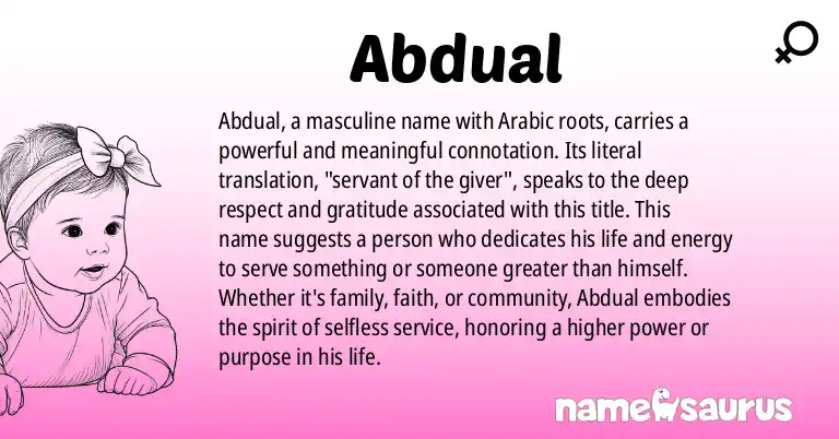 Infographic about Abdual name meaning, Abdual is a name from Arabic origin(s).