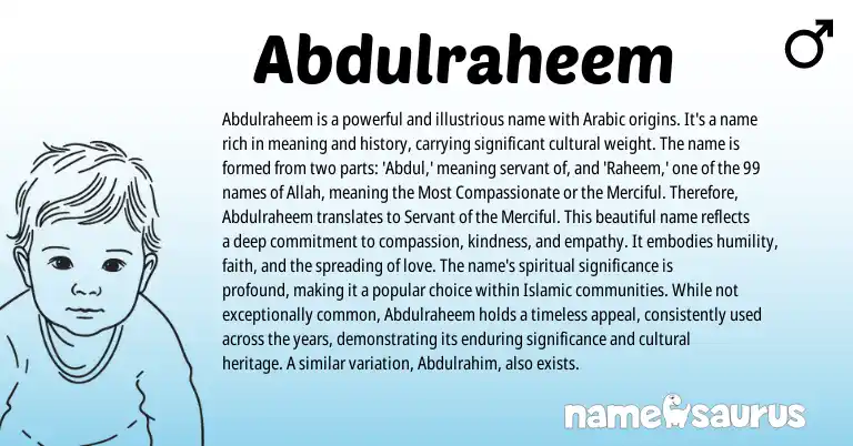 Infographic about Abdulraheem name meaning, Abdulraheem is a name from African, Arabic origin(s).