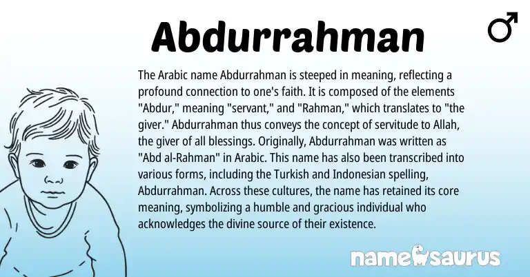 Infographic about Abdurrahman name meaning, Abdurrahman is a name from Indonesian, Arabic, Turkish origin(s).