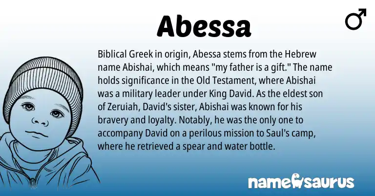 Infographic about Abessa name meaning, Abessa is a name from Hebrew, Biblical Greek origin(s).