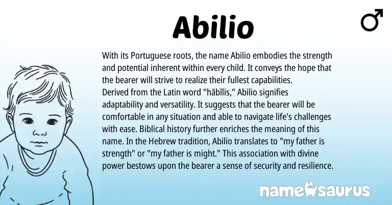 Infographic about Abilio name meaning, Abilio is a name from Latin, Hebrew, Portuguese origin(s).