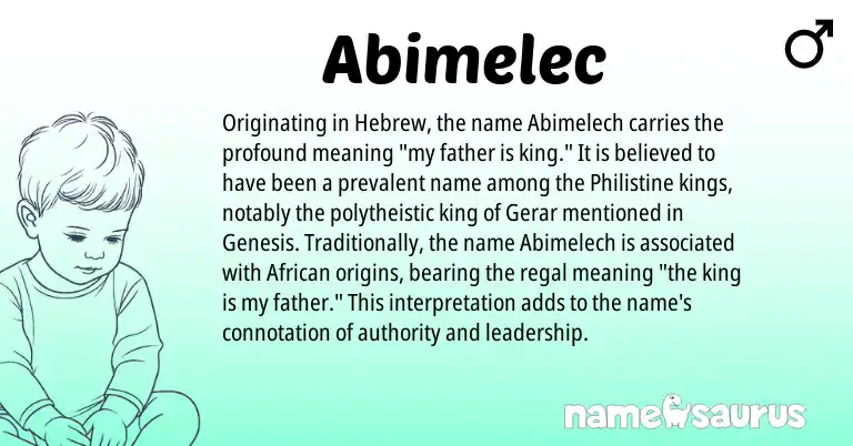 Infographic about Abimelec name meaning, Abimelec is a name from African, Hebrew origin(s).