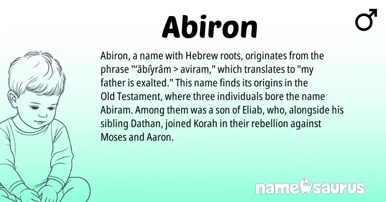 Infographic about Abiron name meaning, Abiron is a name from Hebrew origin(s).
