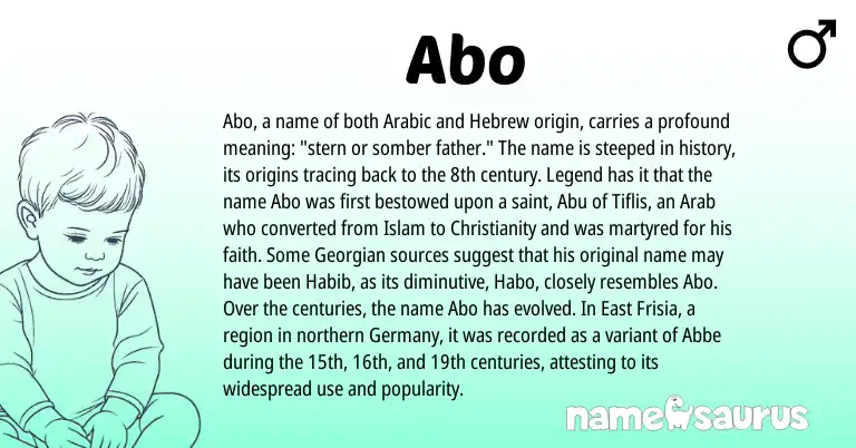 Infographic about Abo name meaning, Abo is a name from Christianity, Arabic, Georgian, Hebrew origin(s).