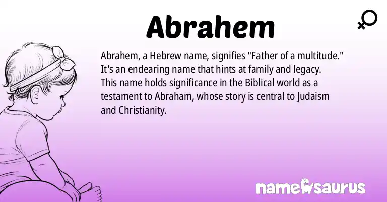 Infographic about Abrahem name meaning, Abrahem is a name from Hebrew origin(s).