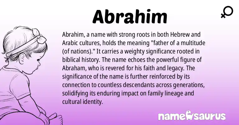 Infographic about Abrahim name meaning, Abrahim is a name from Hebrew, Arabic (Egyptian) origin(s).