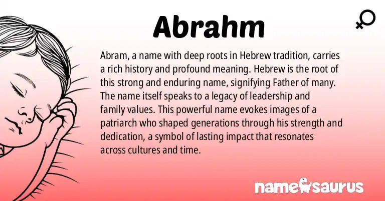 Infographic about Abrahm name meaning, Abrahm is a name from Hebrew origin(s).