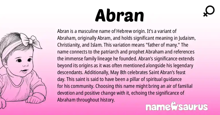 Infographic about Abran name meaning, Abran is a name from Hebrew origin(s).