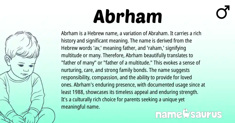 Infographic about Abrham name meaning, Abrham is a name from Hebrew origin(s).