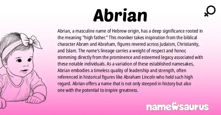 Infographic about Abrian name meaning, Abrian is a name from Hebrew origin(s).