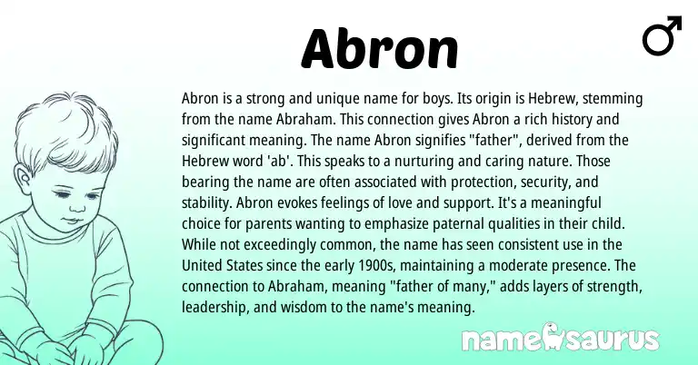 Infographic about Abron name meaning, Abron is a name from Hebrew origin(s).