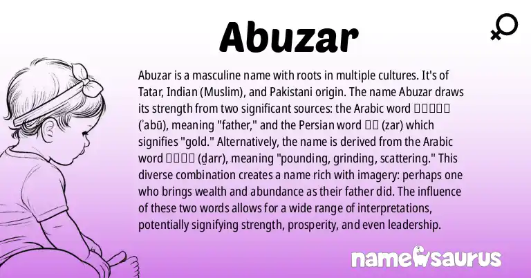 Infographic about Abuzar name meaning, Abuzar is a name from Tatar, Indian (Muslim), Pakistani, Chechen origin(s).