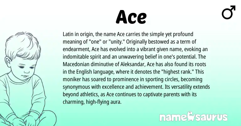 Infographic about Ace name meaning, Ace is a name from English, Macedonian, Latin origin(s).