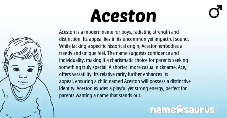 Infographic about Aceston name meaning, Aceston is a name from Other origin(s).