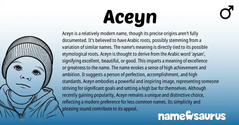 Infographic about Aceyn name meaning, Aceyn is a name from Arabic origin(s).