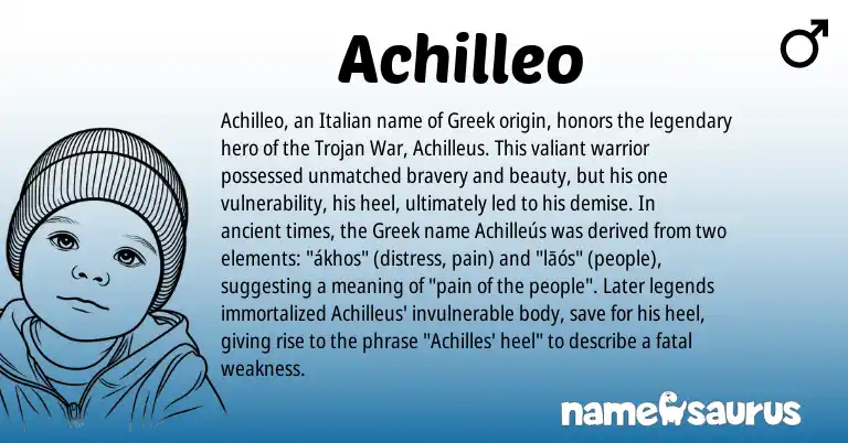Infographic about Achilleo name meaning, Achilleo is a name from Greek, Italian origin(s).