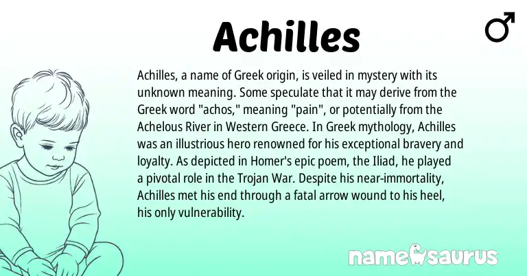 Infographic about Achilles name meaning, Achilles is a name from Greece, Greek origin(s).