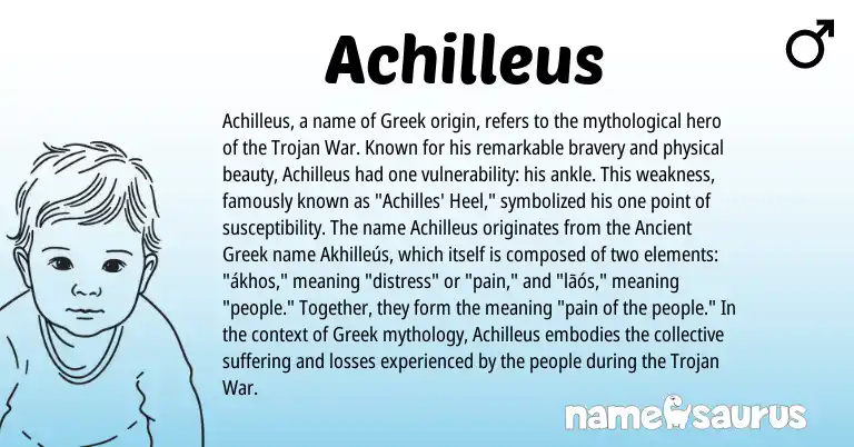 Infographic about Achilleus name meaning, Achilleus is a name from Ancient Greek, Greek origin(s).