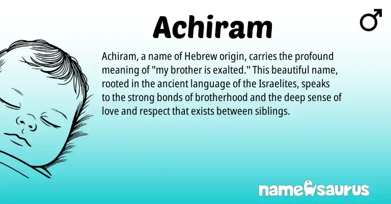 Infographic about Achiram name meaning, Achiram is a name from Hebrew origin(s).