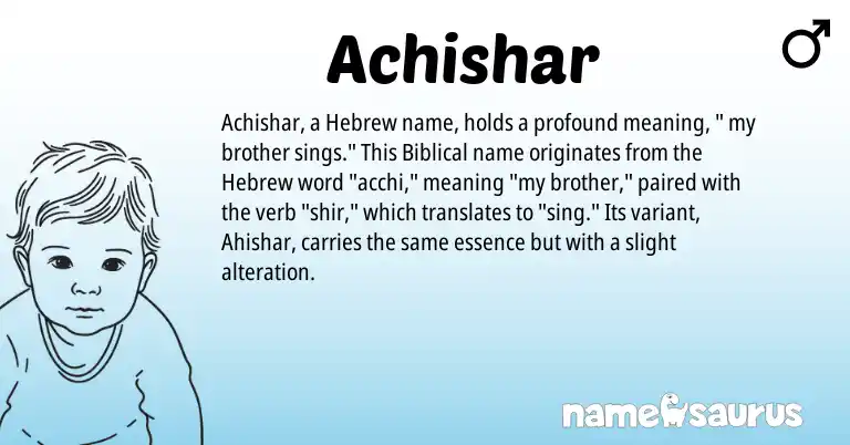Infographic about Achishar name meaning, Achishar is a name from Hebrew origin(s).