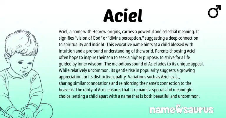 Infographic about Aciel name meaning, Aciel is a name from Hebrew origin(s).
