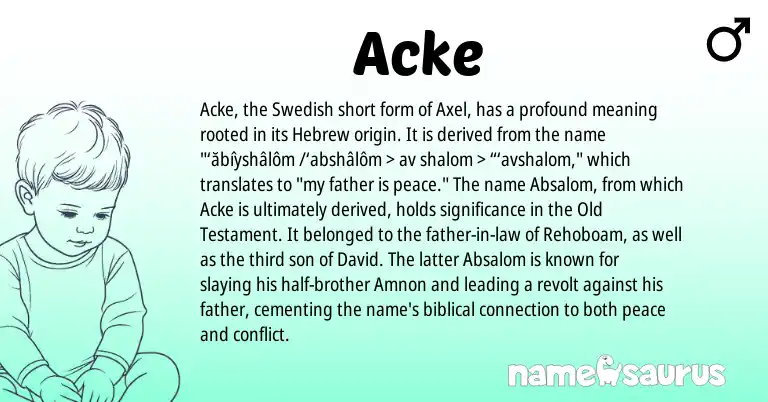 Infographic about Acke name meaning, Acke is a name from Swedish, Hebrew origin(s).
