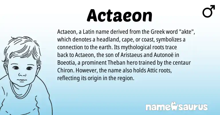 Infographic about Actaeon name meaning, Actaeon is a name from Latin, Greek origin(s).