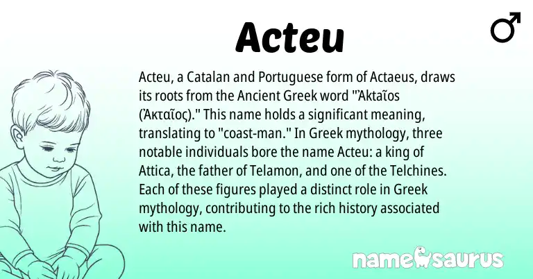 Infographic about Acteu name meaning, Acteu is a name from Ancient Greek, Greek, Catalan, Portuguese origin(s).