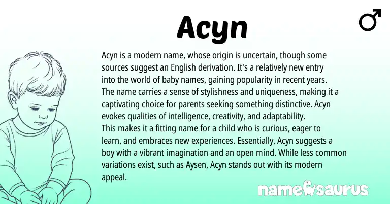 Infographic about Acyn name meaning, Acyn is a name from Other origin(s).